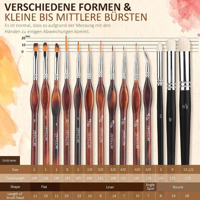 Top Modellbau Fein Detay Malpinsel Fırça Set Acryl- und Ölfarben